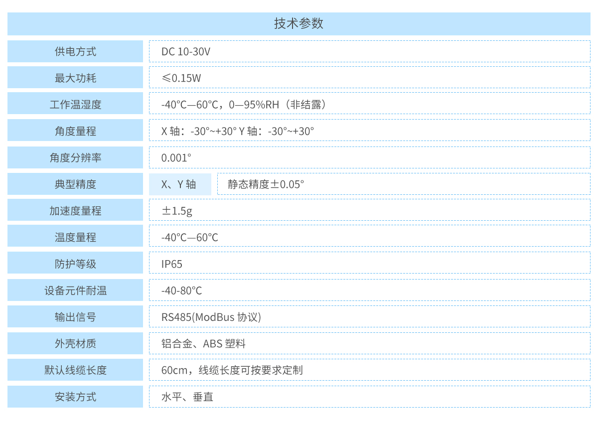 RS485型高精度倾角传感器_07.jpg