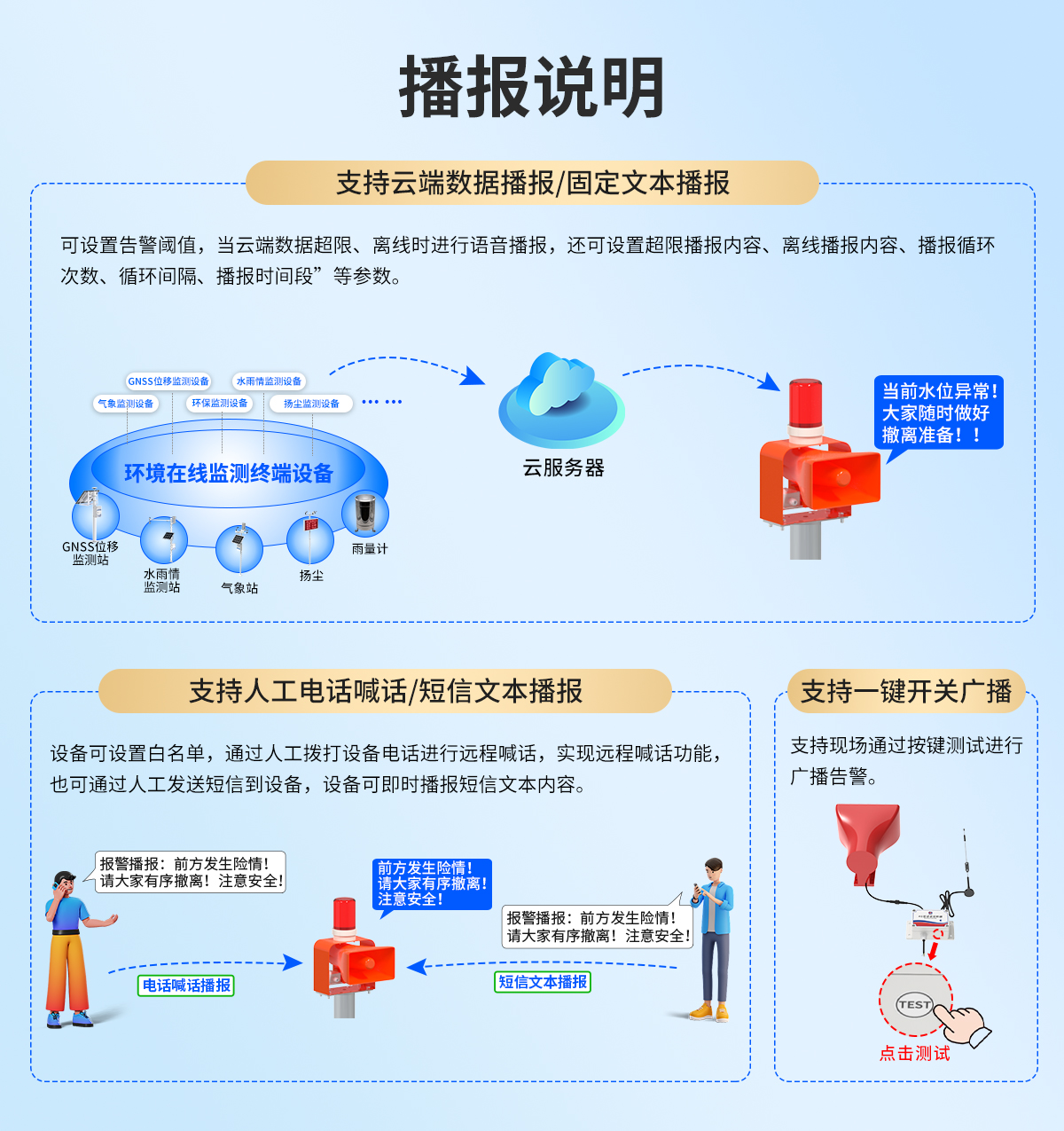 4G型语音报警装置_04.jpg