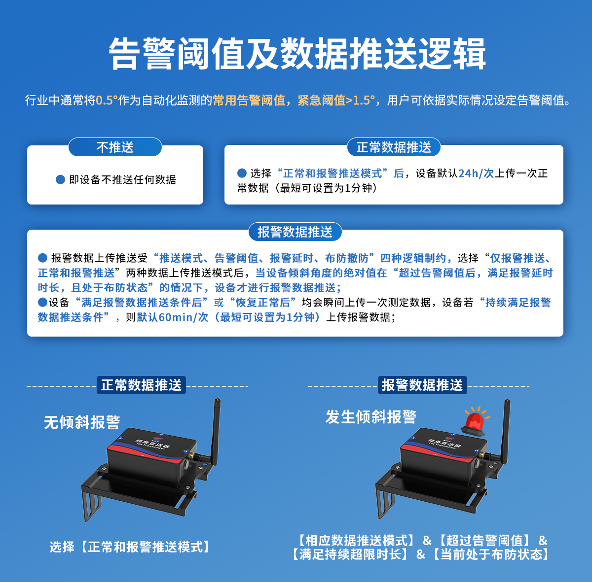 货架倾斜监测预警系统_08 (1).jpg