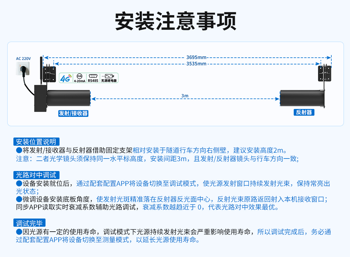 COVI隧道能见度检测仪_09.jpg