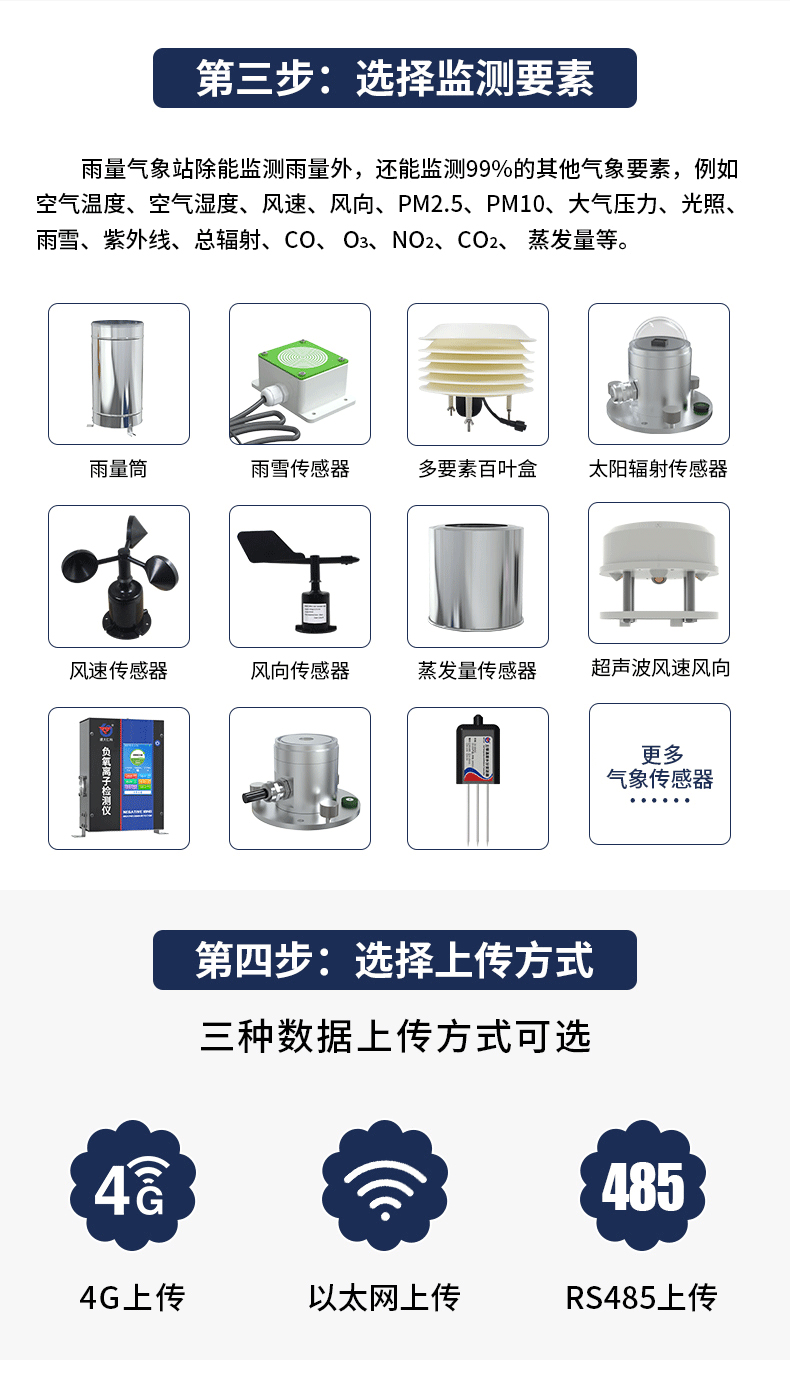 雨量气象站_09.jpg
