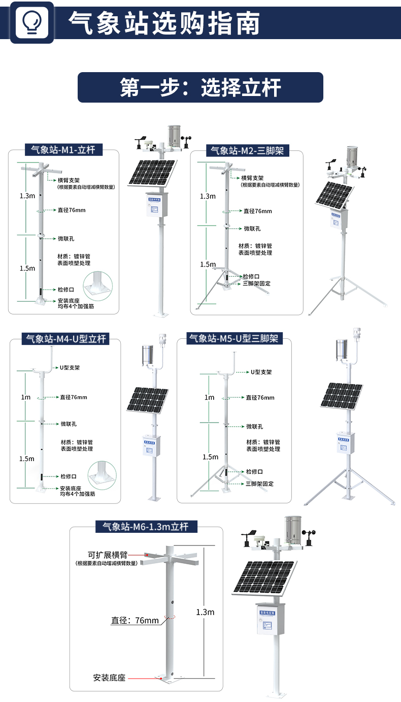雨量气象站_06.jpg