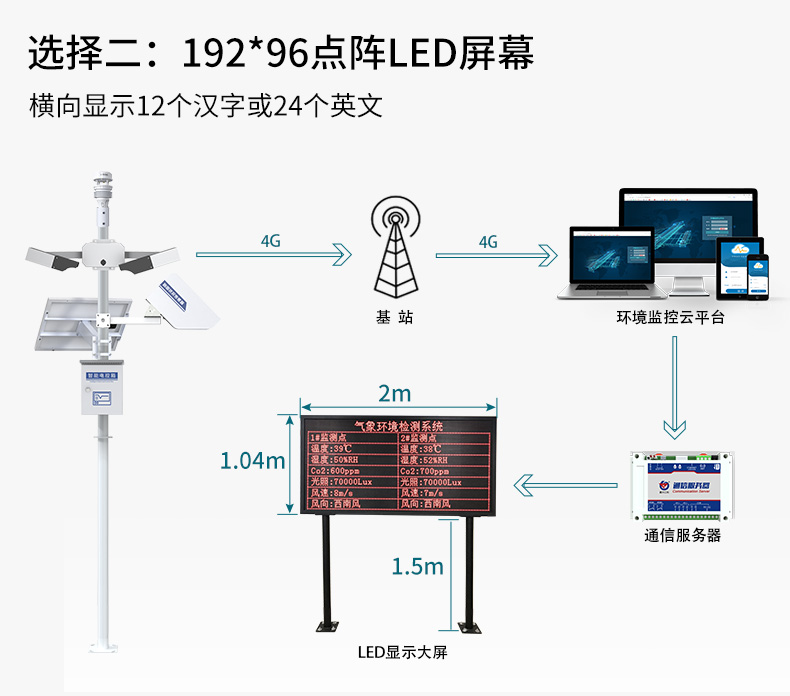 公路气象站_20.jpg