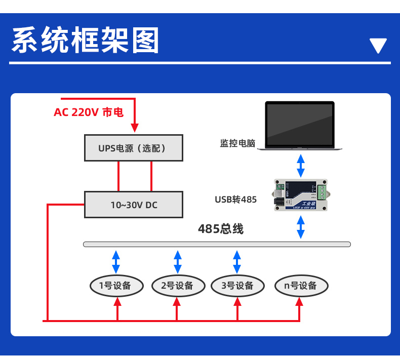 断电报警器_05.jpg