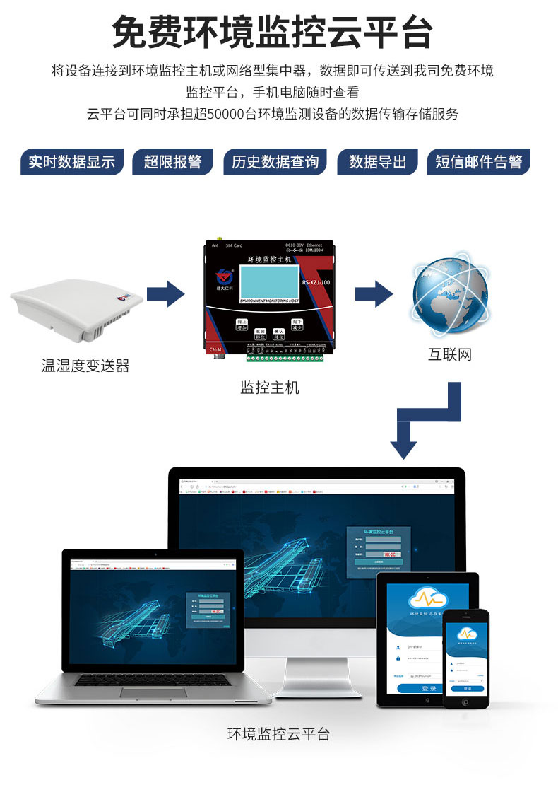 室内型变送器-模拟量_10.jpg